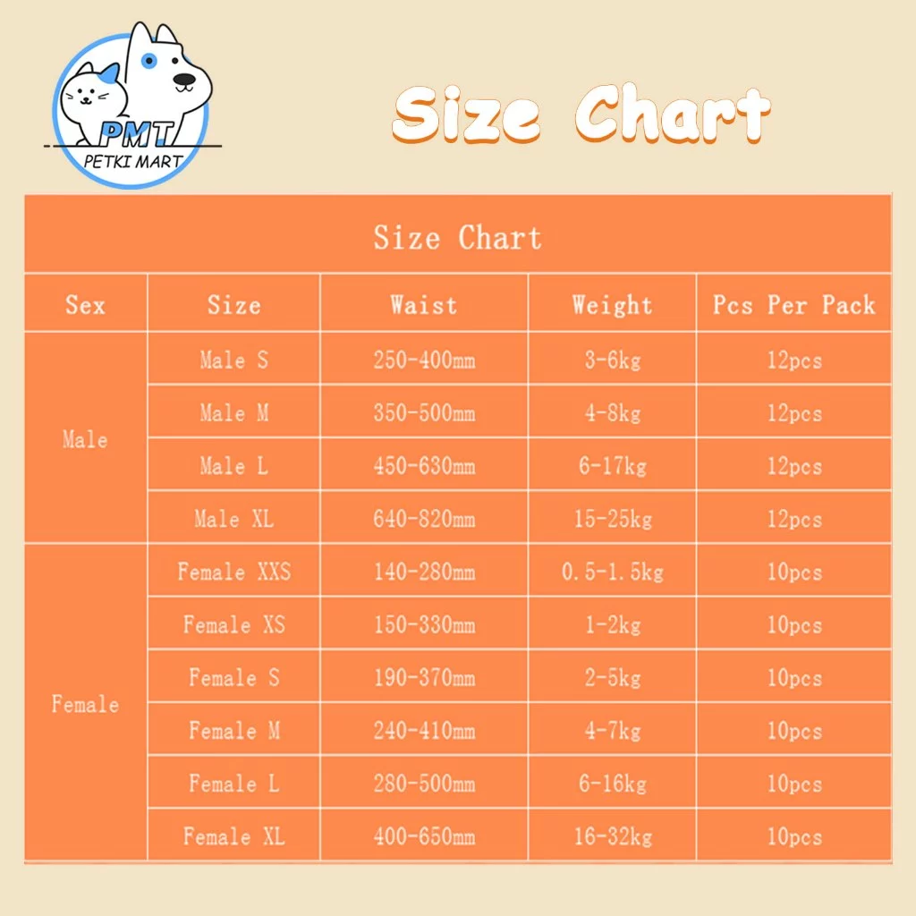【พร้อมส่ง】PMT ผ้าอ้อมสุนัข ดูดซับอย่างรวดเร็ว XXS-XL ผ้าอ้อมสัตว์เลี้ยง ผ้าอ้อมแมว แพมเพิสสุนัข COD thumbnail 10