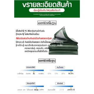 ผ้าคลุมรถ ผ้าใบกันแดดกันฝน (มีตาไก่) ผ้าใบบังแดด PE ผ้าใบ 2x2 2x3 2x4 4x5 4x6 6x8 10x12 ผ้าใบกันฝน Field selection