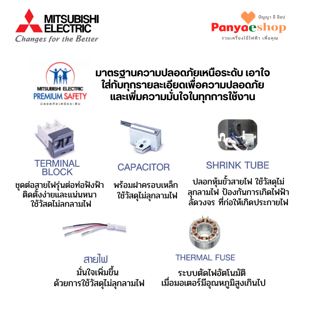 MITSUBISHI พัดลมระบายอากาศฝังฝ้า รุ่น EX-25SSC7T ใบพัด 10 นิ้ว ไม่ต่อท่อระบายอากาศออก มีชัตเตอร์ - รูปที่ 3