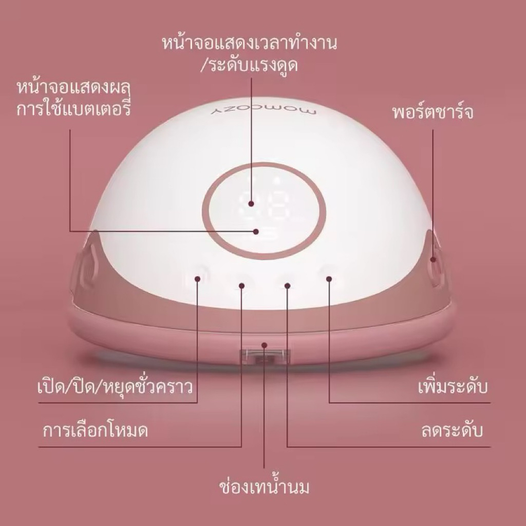 เครื่องปั๊มนมไร้สายMomcozyM6 รูปที่ 4