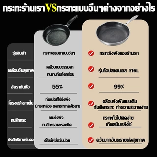 💥รับประกัน 10ปี💥กระทะสแตนเลส กระทะรังผึ้ง 316 นำเข้าจากเยอรมัน ขนาด 24-30 ซม ใช้ได้กับทุกเตาทุก กระทะรังผึ้งสแตนเลส