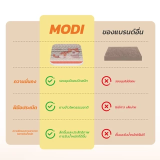 MODIที่ลับเล็บแมว ที่ฝนเล็บแมว ที่นอนแมว คอนโดแมว กระดาษบ้านลับเล็บแมว ของเล่นแมว