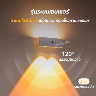 โคมไฟติดผนังLEDไฟกลางคืน พร้อมเซ็นเซอร์ ควบคุมด้วยรีโมท ชาร์จUSB ยึดติดด้วยแม่เหล็ก ไฟติดหัวเตียง