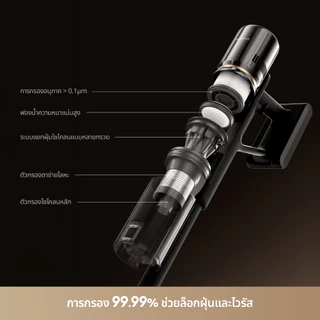 Dreame Z30S Station Vacuum Cleaner เครื่องดูดฝุ่นไร้สาย ฐานชาร์จและเก็บฝุ่นอัตโนมัติ เทคโนโลยีแสงสีเขียวจับฝุ่น