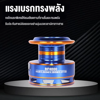 Fisher's รอกตกปลาโลหะเต็มรูปแบบ 5.2: 1 อัตราส่วนเกียร์ 6 กิโลกรัมความต้านทานสูงสุดรีลสำหรับน้ำจืดและน้ำเค็ม