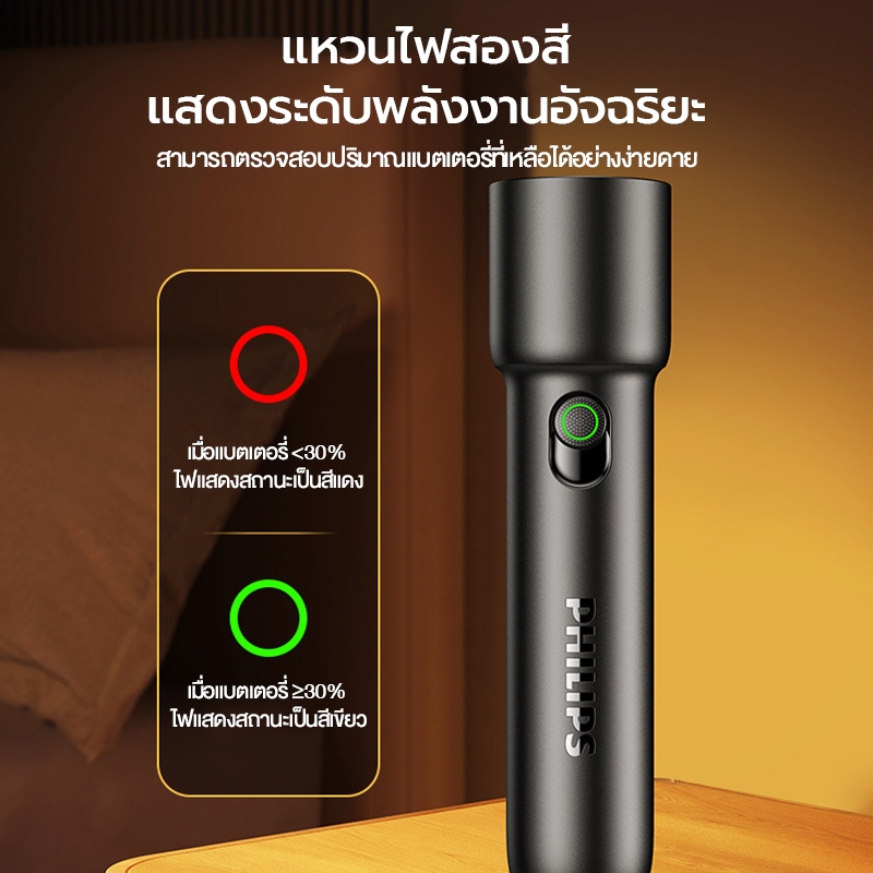 【รับประกัน 3 ปี】ไฟฉาย LED สว่างมาก แบตเตอรี่อึดมาก ใช้งานได้นาน 4 โหมด Type-C ผิวสัมผัสแบบด้าน ระยะยิง MAX85 เมตร กันน้ำ - รูปที่ 5