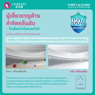 LOGESKIS น้ำยาทำความสะอาดโถสุขภัณฑ์ ไม่ต้องขัด ฆ่าเชื้อ 99% ขจัดคราบ ขจัดตะกรันอย่างมีประสิทธิภาพ-500ML