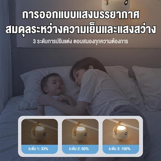 fofox FB02 พัดลมเพดานมินิ โคมไฟพัดลม พัดลมติดเพดานพร้อมไฟ นิ้ว พร้อมไฟและรีโมท พัดลมเพดาน พัดลมพกพา