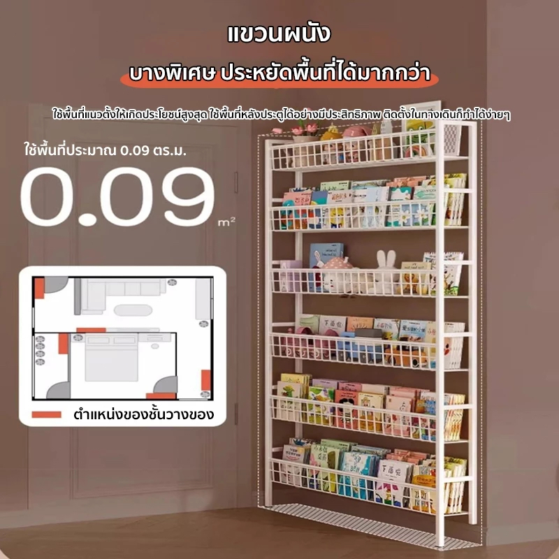 Baan【เหล็ก】ชั้นวางหนังสือเด็ก ชั้นวางหนังสือด้านหลังประตู ห้องนอน ห้องครัว อเนกประสงค์ ประหยัดพื้นที - รูปที่ 3