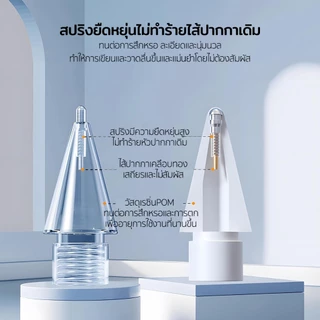 ELELAB หัวเปลี่ยนปากกาสไตลัส 6 ชิ้น พร้อมกล่อง สำหรับ iPad Pro/Air/Mini รองรับ Pencil Gen 1/2/USB-C Pro