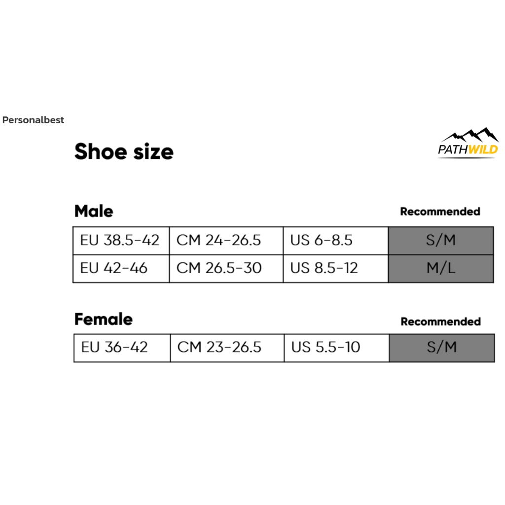 รูปภาพ 2