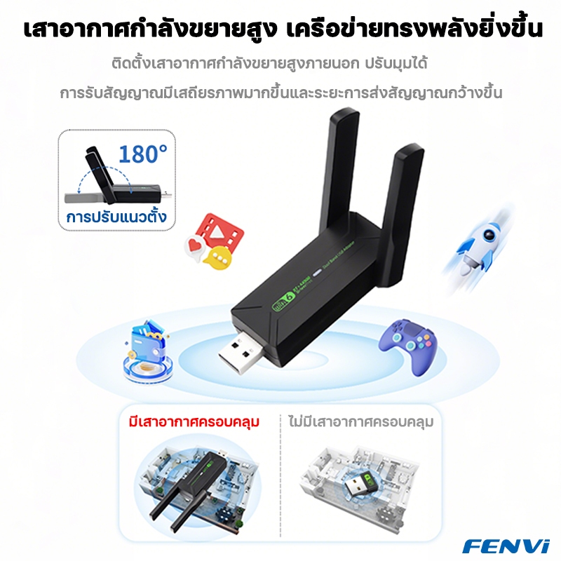 WiFi 6 การ์ดเครือข่ายไร้สาย USB+บลูทูธ 2in1 ตัวรับสัญญาณไวไฟ WiFi USB Adapte Dual Band ไดร์เวอร์ฟรี อะแดปเตอร์ 2.4G+5GHz - รูปที่ 4