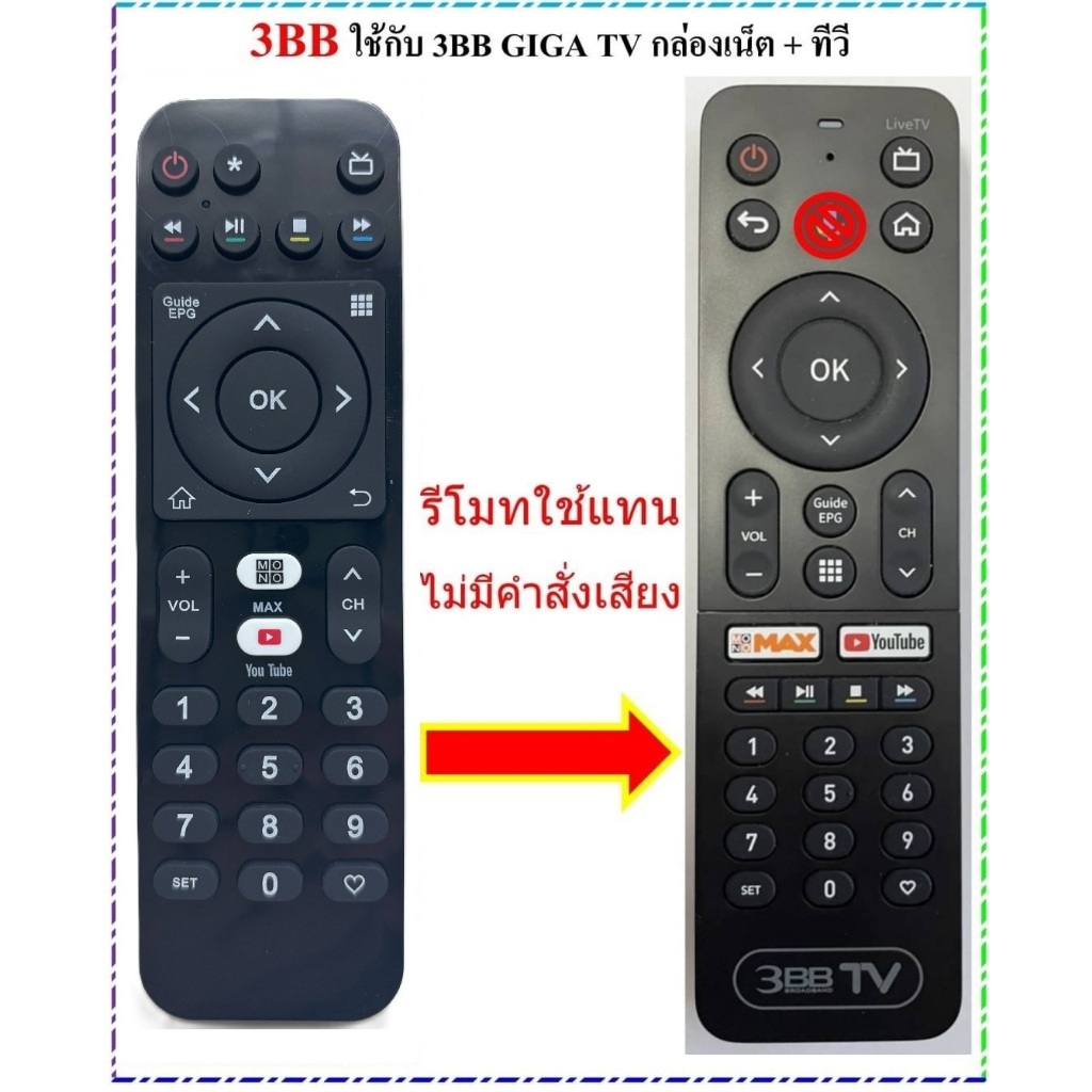 รีโมทกล่อง 3BB GIGA TV ใช้ได้กับกล่อง ที่มีรีโมทเหมือนกับในรูป