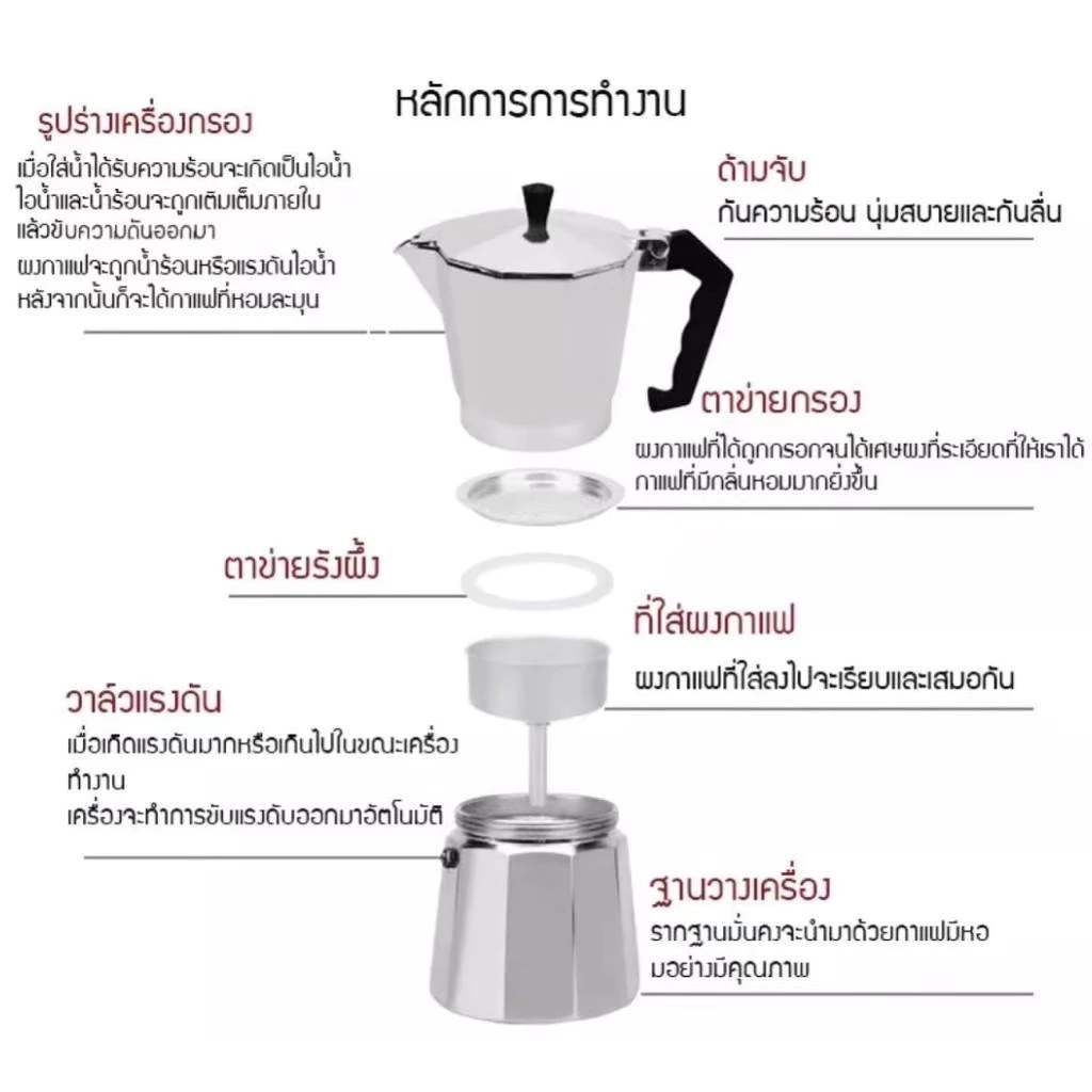 หม้อกาแฟโมก้าพอท Moka pot อลูมิเนียมอย่างดี หนามาก แถมฟรีเทคนิคชง - รูปที่ 4