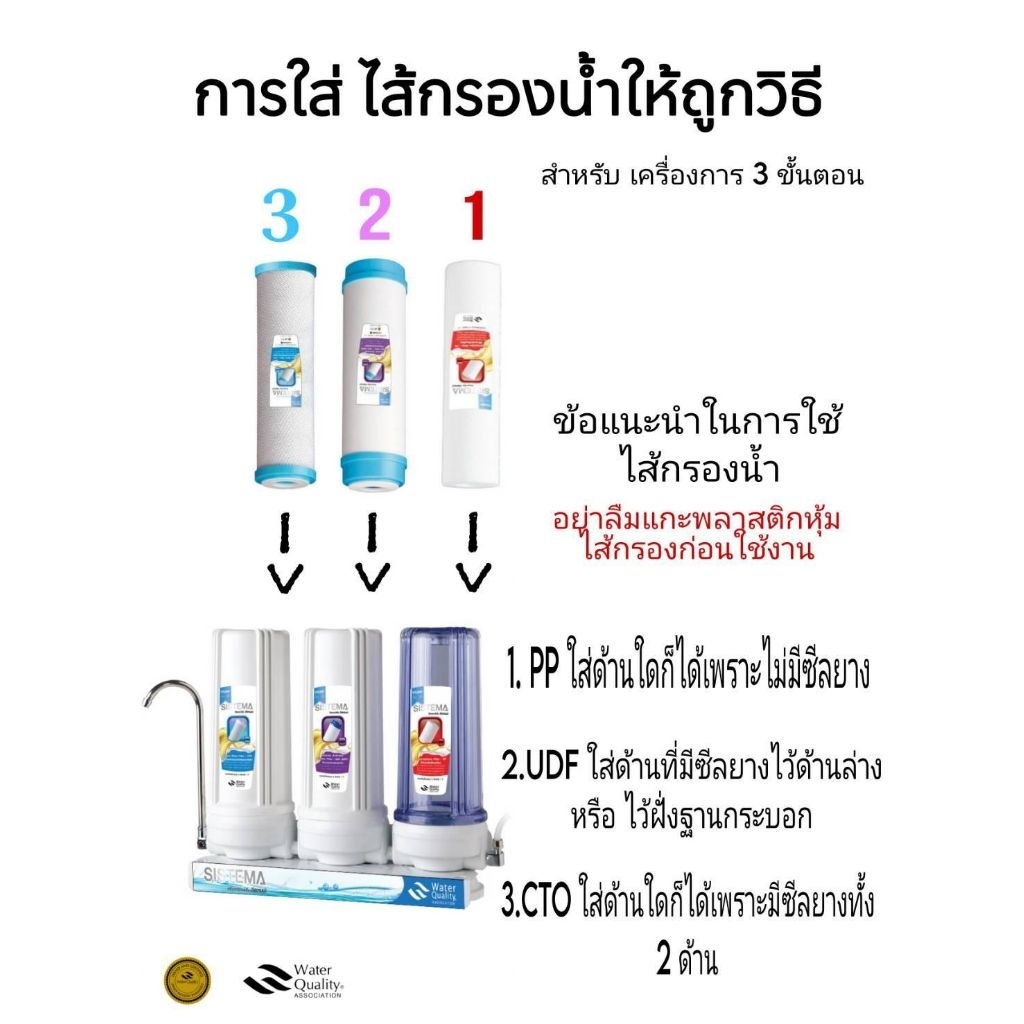 SISTEMAชุดไส้กรอง3 ขั้นตอน รุ่น Premium (Made in Taiwan) รูปที่ 3