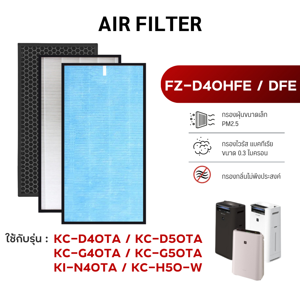 แผ่นกรองอากาศ SHARP รุ่น KC-D40TA, KC-D50TA, KC-G40TA, KC-G50TA ไส้กรองอากาศ FZ-D40HFE FZ-D40DFE
