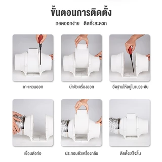 Homecozify 4/6/8/นิ้ว เคสสีดำกันน้ำได้ดีกว่าเคสสีขาว 2m เคเบิล พร้อมสวิตซ์ พัดลมดูดอากาศ บาร์บีคิว