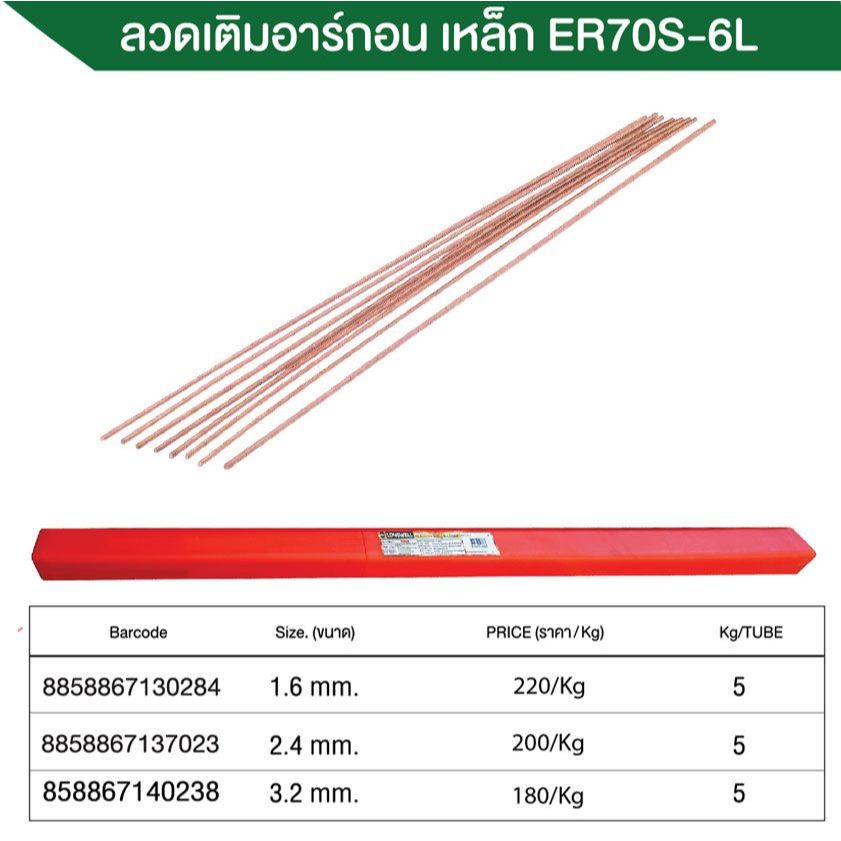 ลวดเติมอาร์กอน เหล็ก ER-70S-6L ขนาด 2.4