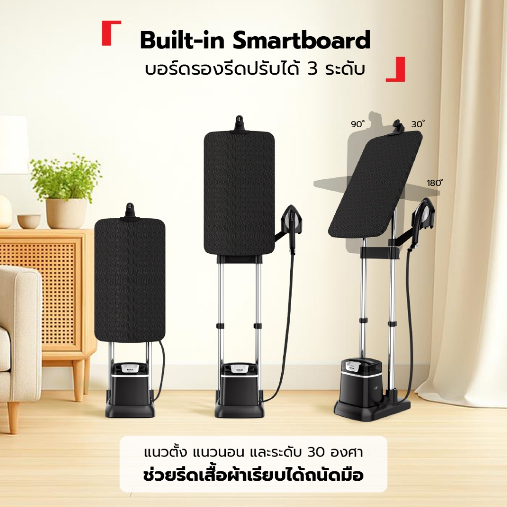 รูปภาพ 7