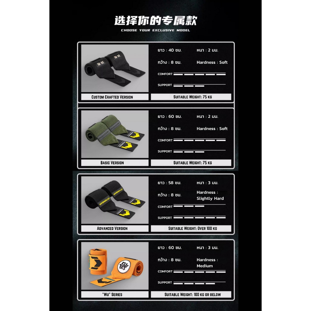 WELSTORE FITTERGEAR WRIST WRAPS—WU สายรัดข้อมือฟิตเนส สายรัดข้อมือยกน้ำหนัก DRAGON BALL GOKU SERIES — صورة 6