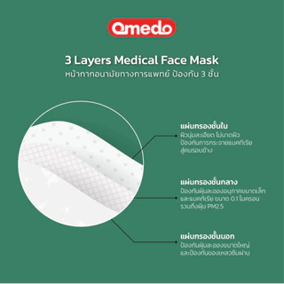 [Official Store] Omedo V-face Medical Face Mask มอก.ระดับที่ 1 ทรงวีเฟซ สีขาว บรรจุ 30 ชิ้น