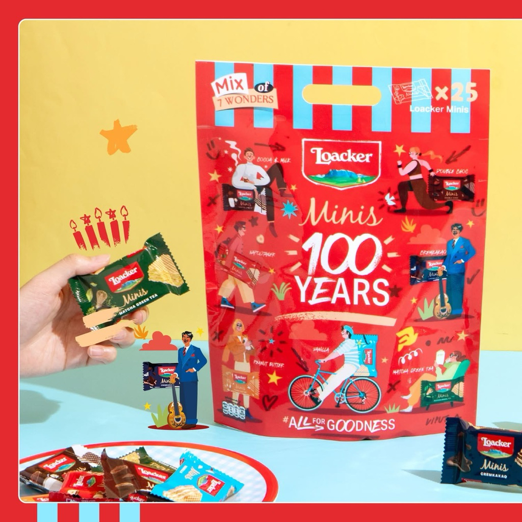 Loacker Mix of Wonders Loacker Minis Wafer Assorted 250g. เวเฟอร์คุกกี้สอดไส้ครีมรวมรส