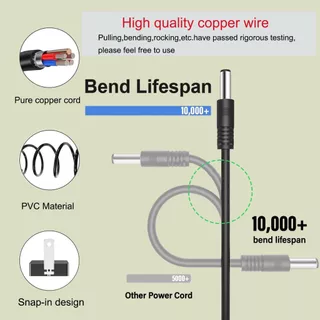 อะแดปเตอร์แปลงพาวเวอร์ซัพพลาย Ac 110-240V Dc 12V 3A 3000mA สําหรับโทรศัพท์ของเล่น สำหรับ IP CAMERA ที่ชาร์จ DC