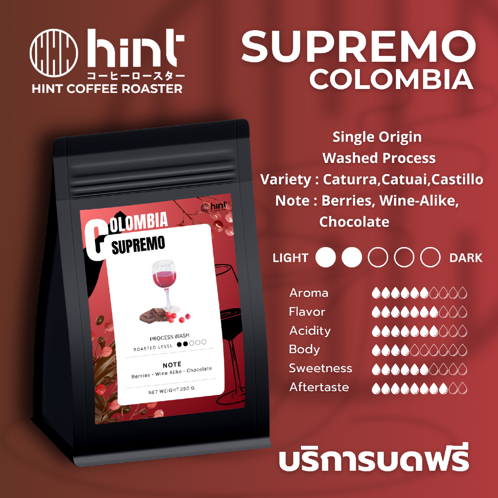 Hint Coffee Roaster เมล็ดกาแฟคั่ว Colombia Supremo คั่วอ่อน (Light To Medium Roast)