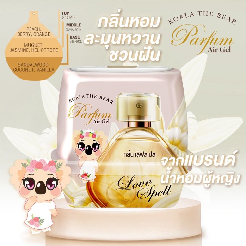 <พร้อมส่ง ปีผลิตล่าสุด>*มีกลิ่นเลิฟสเปล *Koala the bear เจลน้ำหอมปรับอากาศ 8 กลิ่น Perfume Gel Air Freshener 180  g