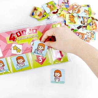 (4 steps sequencing) เกมเรียงลำดับ เรียงเหตุการณ์ 4 ภาพ KP