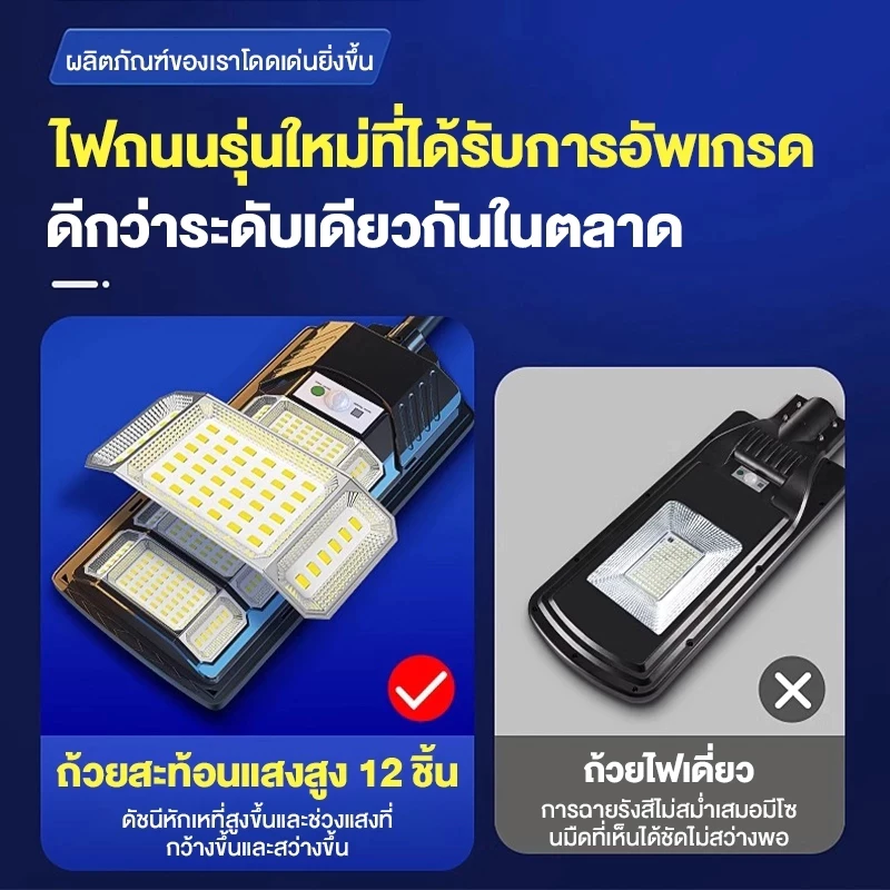 【รับประกัน 30ปี】ไฟโซล่าเซลล์ ไฟถนนโซล่าเซลล์ ไฟเซ็นเซอร์ตรวจจับคน ไฟถนน IP67 Solar Light 900000W ไฟพลังงานแสงอาทิตย์ thumbnail 8