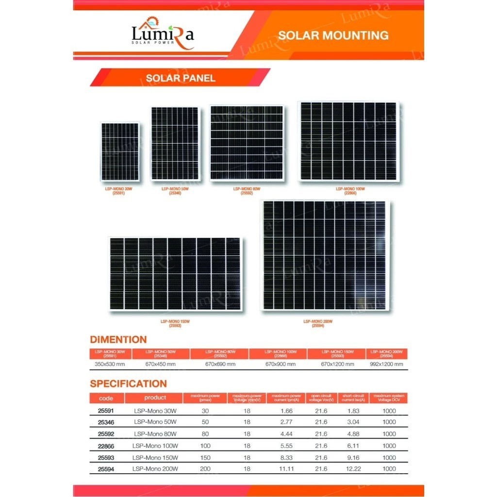 แผงโซล่าเซลล์ MONO Lumira Solar Panel LSP รุ่น 150W แผงโซล่าเซลล์ MONO LUMIRA