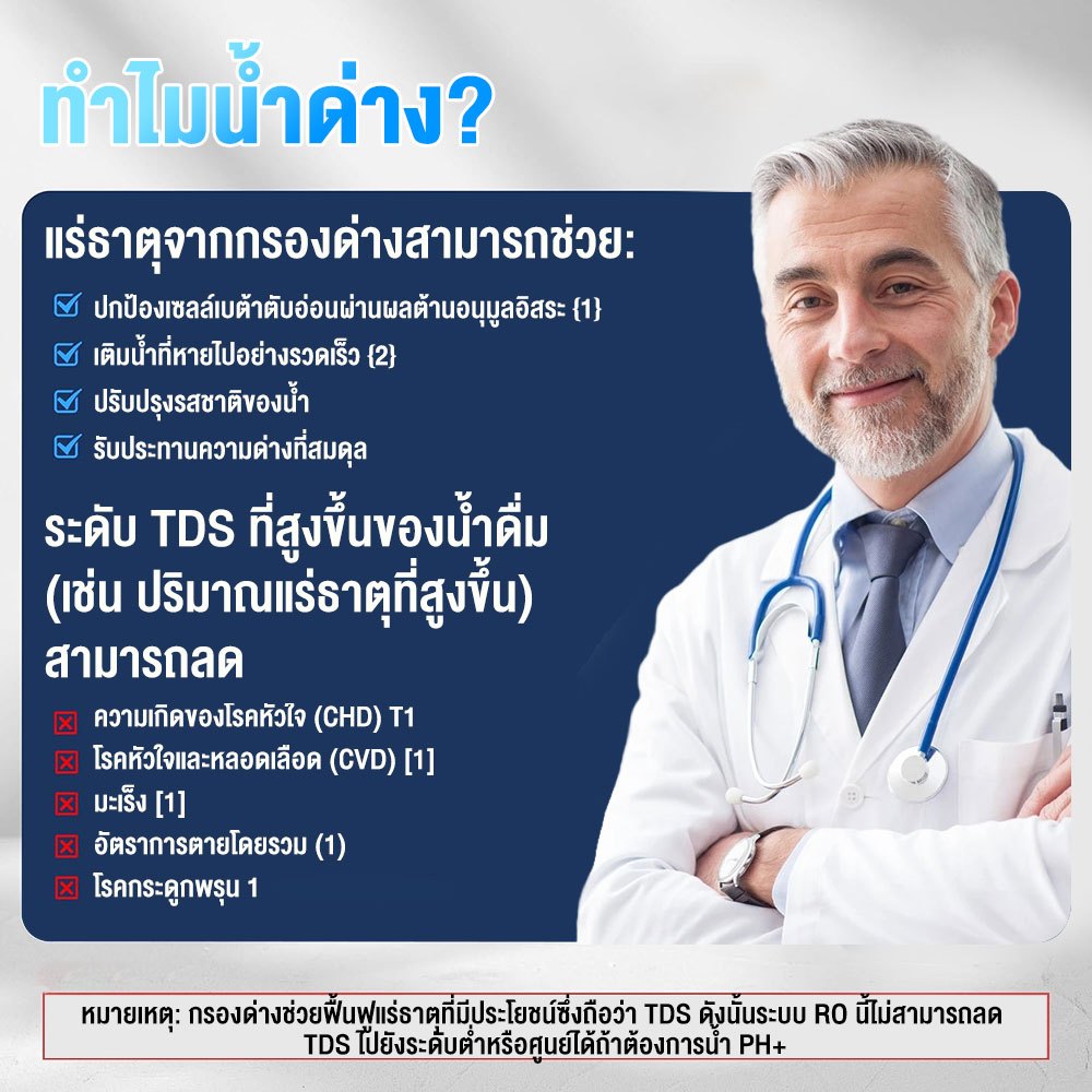 THE TIMES เครื่องกรองน้ำ 5 ขั้นตอน พร้อมอุปกรณ์ครบชุด แถมไส้กรองPPเพิ่ม อีก1อัน รับประกัน คุณภาพดี - รูปที่ 6