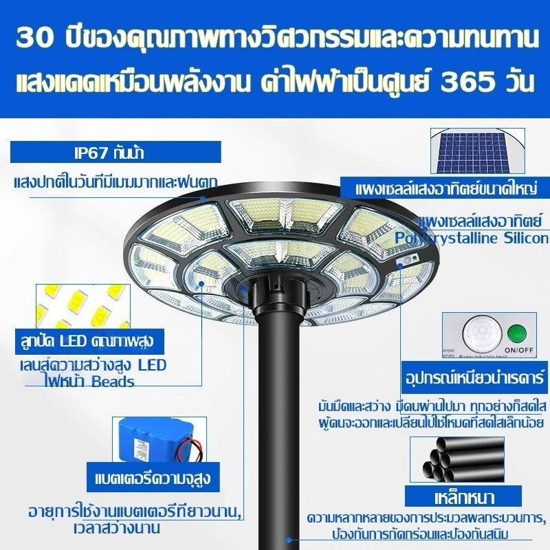 ไฟโซล่าเซลล์ UFO ไฟถนนยูเอฟโอ Solar Light ทรงกลม 70000000W LED พลังงานแสงอาทิตย์ IP69 ป้องกันฟ้าผ่า thumbnail 9