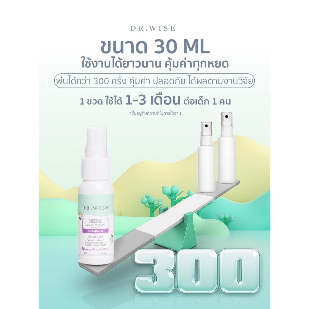 สเปรย์ป้องกันฟันผุเด็ก สูตรทันตแพทย์- พรีเมี่ยมออร์แกนิค ปลอดภัย ดูแลช่องปากครบขั้นตอน คราบ กลิ่นปาก - รูปที่ 4