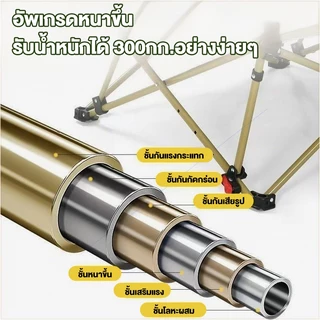 ALM เก้าอี้แคมป์ปิ้ง เก้าอี้สนามพับได้ อุปกรณ์แค้มปิ้ง ปิคนิค ตกปลา พลาสติกเสริมแรง 300กก