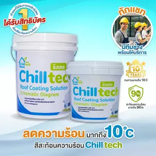 Hi-jet สีชิลเทค(Chilltech) สีสะท้อนความร้อน ลดอุณหภูมิเฉลี่ย 10°C เหมาะสำหรับทุกพื้นผิว ขนาด 5 กก. และ 20 กก.