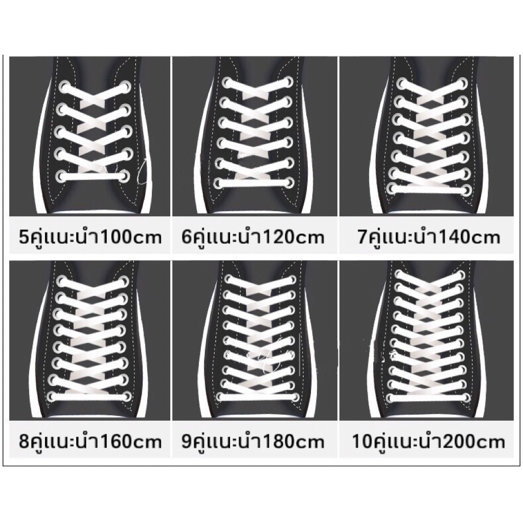 รูปภาพ 8