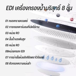 【10 แพ็ค 800 พวย】แผ่นทำความสะอาดครัว ทิชชู่เปียกทำความสะอาด มีฟองในตัว กลิ่นเลมอน ผ้าทำความสะอาดทั่วไป
