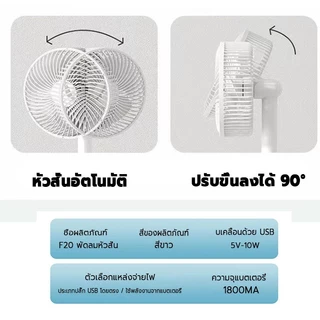 ININ พัดลมพกพา USB ชาร์จได้ พัดลมตั้งโต๊ะ ลมแรง ส่ายออโต้ ซ้าย-ขวา 4 ระดับ เหมาะพกเดินทาง/แคมป์ปิ้ง/โต๊ะทำงาน