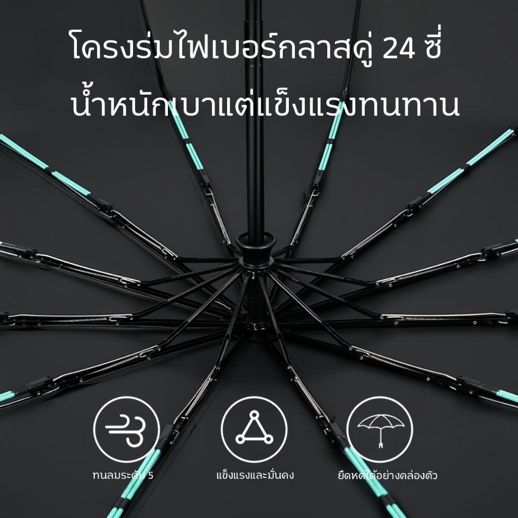 ร่มกลับด้านอัตโนมัติ ร่มใช้ในรถยนต์ กันฝน Waterproof กันแดด UPF50+ กันลมแรง พับเก็บง่าย ร่มพับพกพา ร่มกันยูวี พร้อมส่ง - รูปที่ 2
