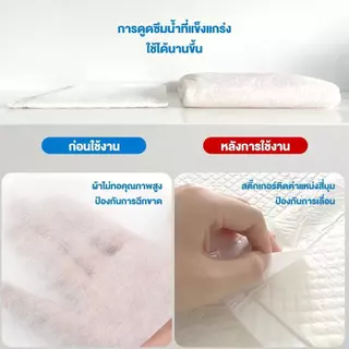 Petcho (แพ็คชุด/4แพ็ค) แผ่นรองฉี่ แผ่นรองฉี่สุนัข แผ่นรองซับ สัตว์เลี้ยง ซับได้มาก พลังการดูดซับ 6ชั้น ช่วยฝึกขับถ่าย