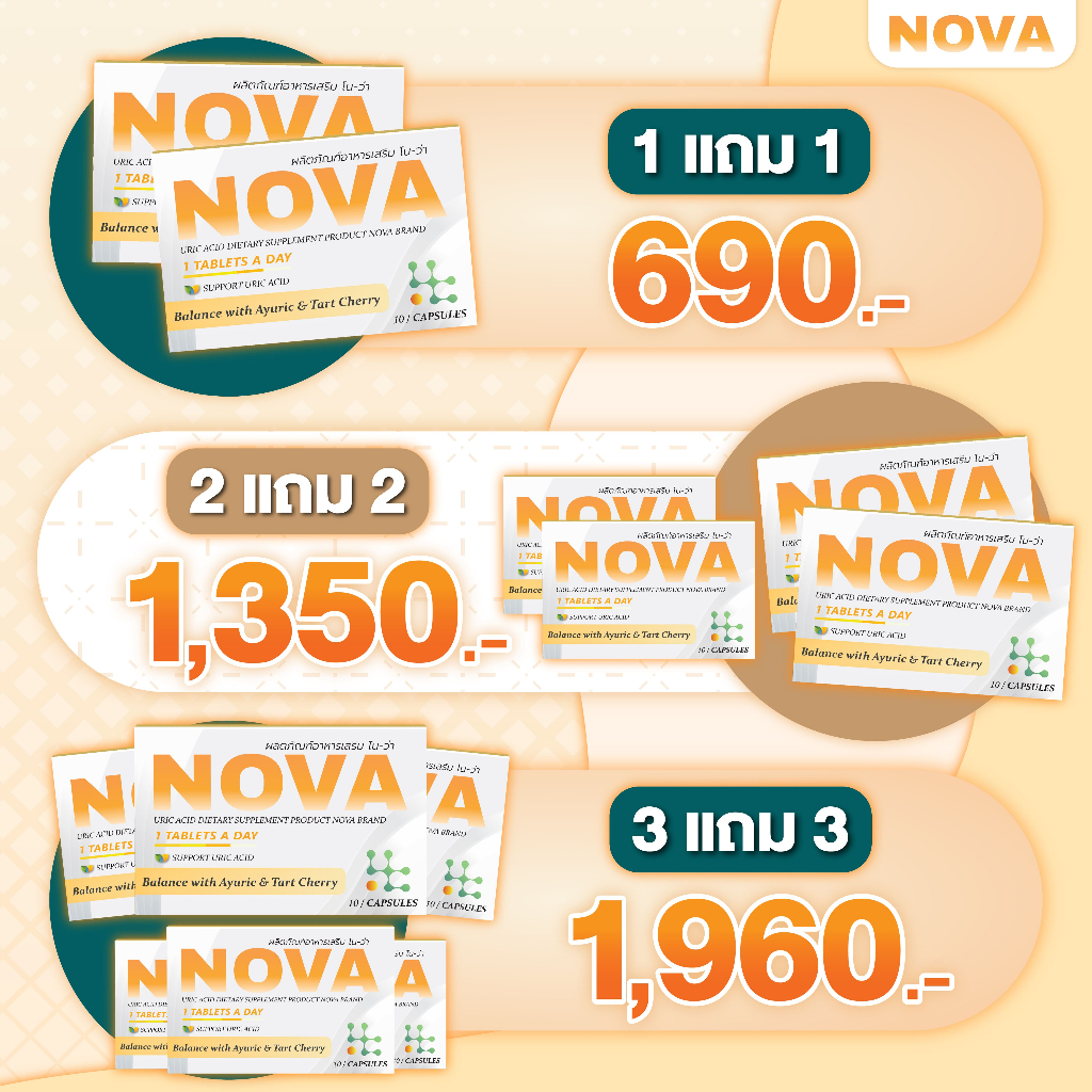 Nova ซื้อ2แถม2  โนว่าแก้เกาต์ ปวด บวมแดง ปลอดภัยมี อย.
