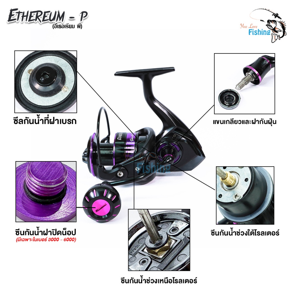 รอกตกปลา รอกสปิน WEEBASS ETHEREUM-P ล็อตใหม่ล่าสุด!! บอดี้คาร์บอน ทนทาน แต่น้ำหนักเบา ผ้าเบรกคาร์บอน กำลังเบรกสูง - รูปที่ 4