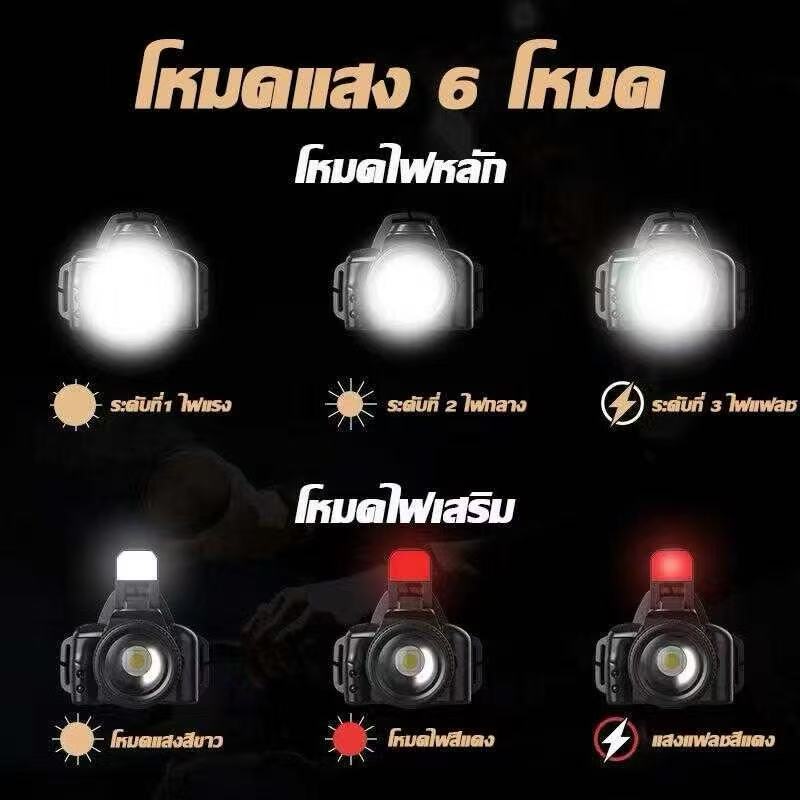 ไฟฉายคาดหัว ปรับระดับได้ 6 ระดับ หน้าไฟคาดหัว ไฟฉายคาดศีรษะ LED ไฟคาดหัวส่องสว่าง กันน้ำกันฝน การชาร์จ USB แบตเตอรี่ทนทา - รูปที่ 5