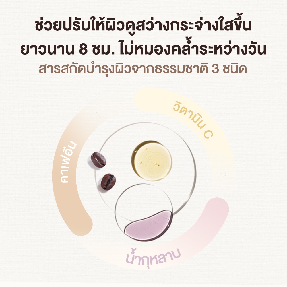 JUDYDOLL NOURISHING & MATTIFYING MAKEUP BASE 10g จูดี้ดอล นอริชชิ่ง & แมทติฟายอิ้ง เมคอัพเบส 10g ราคา ถูกที่สุด ดีลบีเคเค แกลเลอรีภาพที่ 9