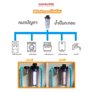 DONMARK l เครื่องกรองน้ำใช้ทั่วไป 10 นิ้ว ขนาด 1/2 (4 หุน) พร้อมใส้กรอง รุ่น KN-1