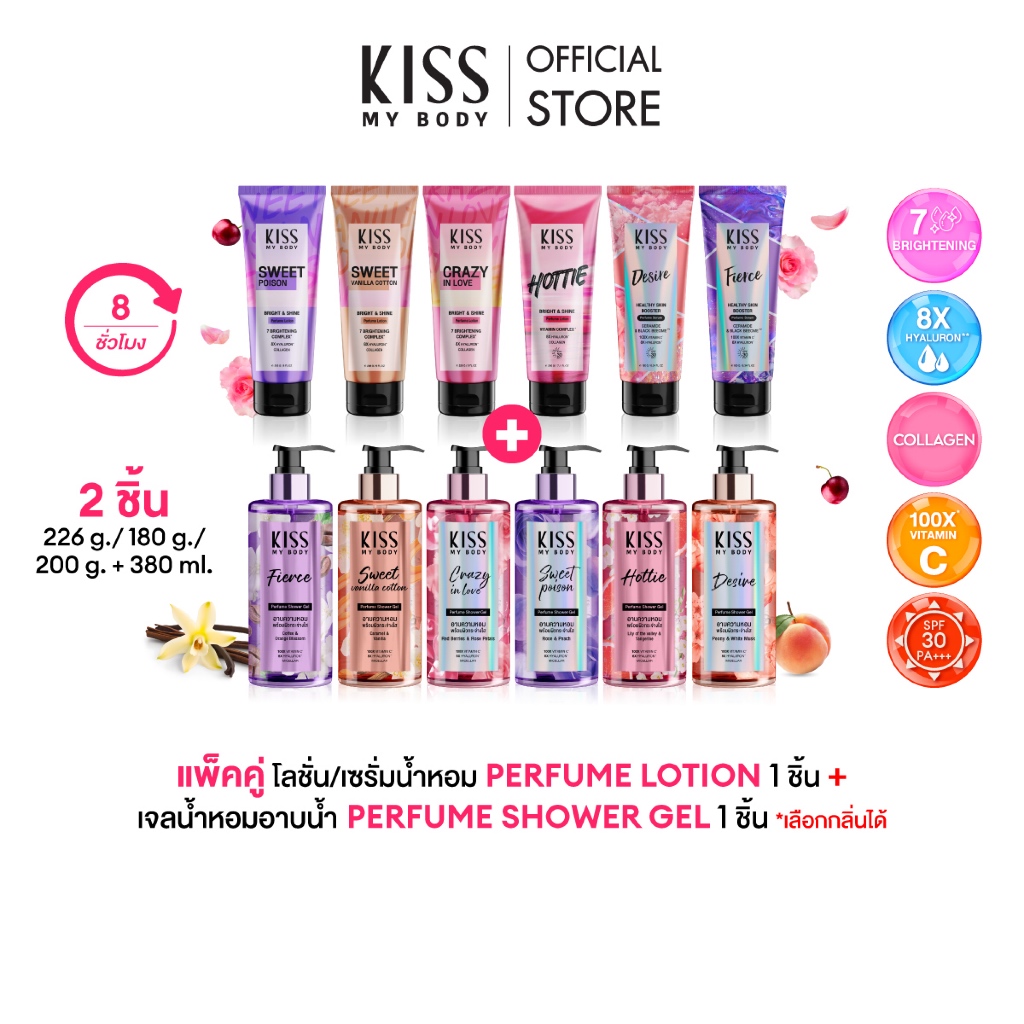 [แพ็คคู่] Kiss My Body เจลอาบน้ำน้ำหอม 380 ml. + เซรั่มน้ำหอมกันแดด/โลชั่นน้ำหอม/โลชั่นกันแดด