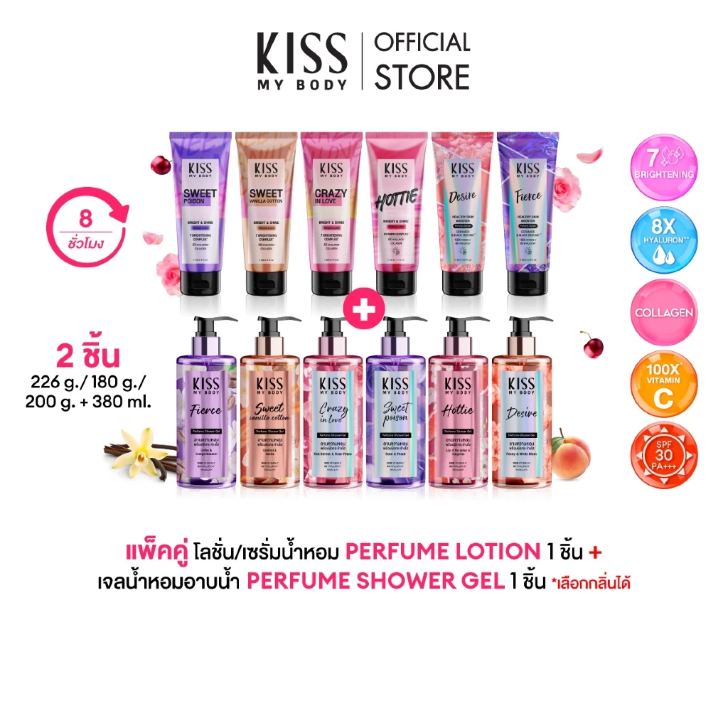 [แพ็คคู่] Kiss My Body เจลอาบน้ำน้ำหอม 380 ml. + เซรั่มน้ำหอมกันแดด/โลชั่นน้ำหอม/โลชั่นกันแดด