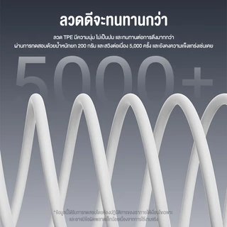 KIVEE หูฟัง HiFi 4D หูฟังมีสาย i7-i14 IOS Earphone คุณภาพเสียงดี ปลั๊กแอนด์เพลย์